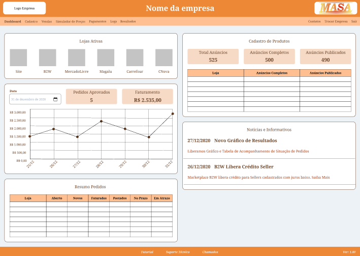 Tela Dashboard